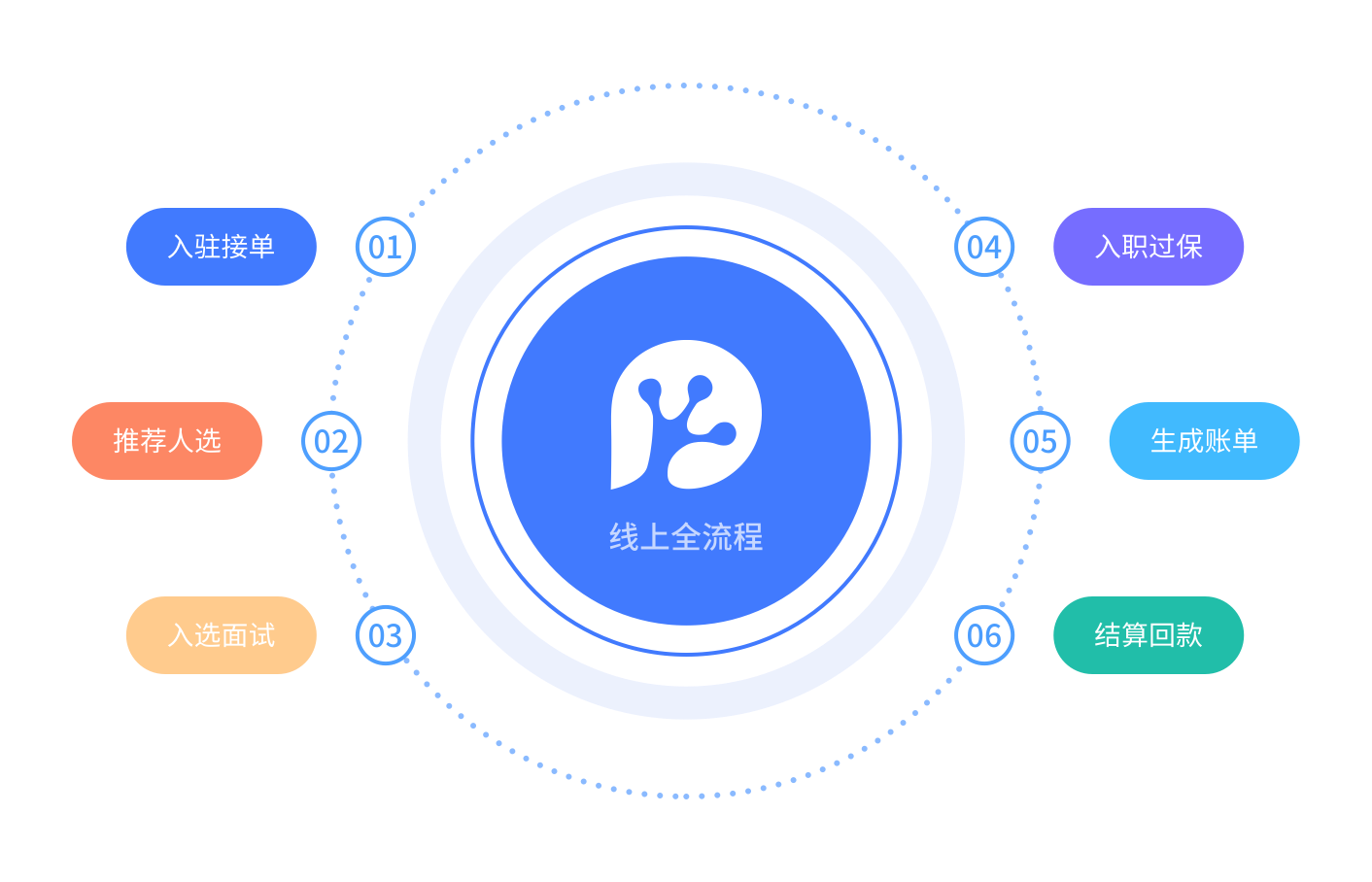mg冰球突破·豪华版(试玩)官方网站