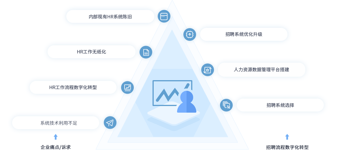 mg冰球突破·豪华版(试玩)官方网站