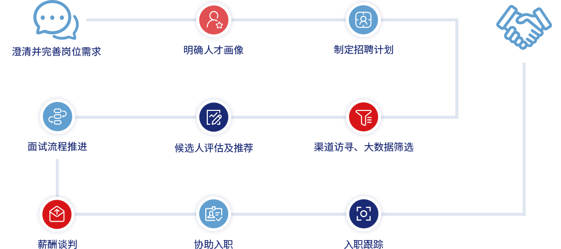 mg冰球突破·豪华版(试玩)官方网站