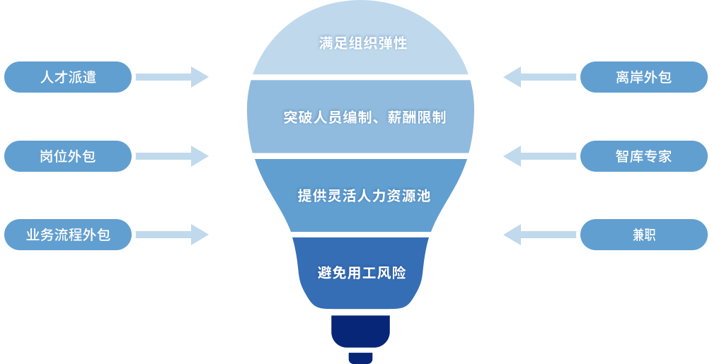 mg冰球突破·豪华版(试玩)官方网站