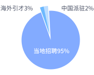 mg冰球突破·豪华版(试玩)官方网站