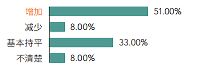 mg冰球突破·豪华版(试玩)官方网站