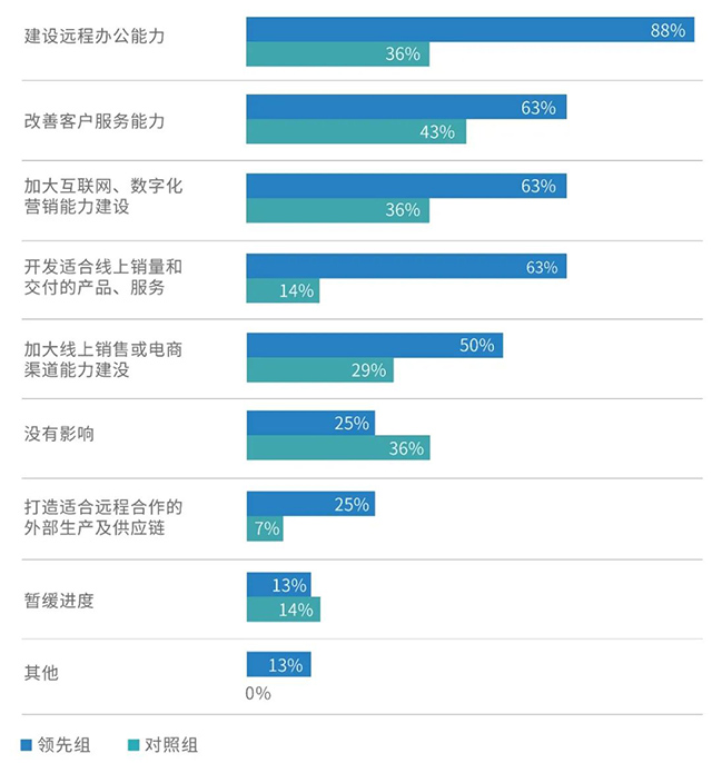 mg冰球突破·豪华版(试玩)官方网站