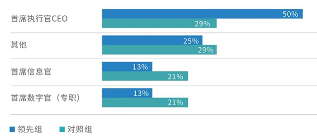 mg冰球突破·豪华版(试玩)官方网站