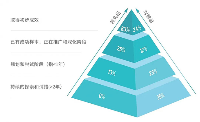 mg冰球突破·豪华版(试玩)官方网站