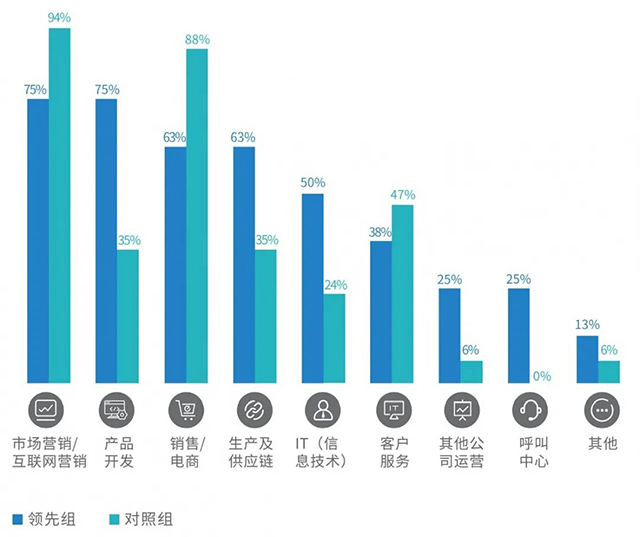 mg冰球突破·豪华版(试玩)官方网站