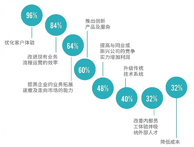 mg冰球突破·豪华版(试玩)官方网站