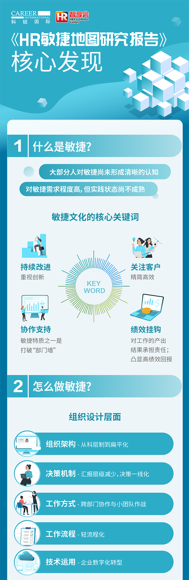 mg冰球突破·豪华版(试玩)官方网站