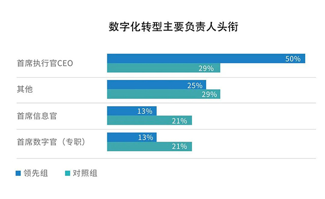 mg冰球突破·豪华版(试玩)官方网站