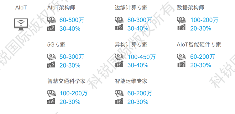 mg冰球突破·豪华版(试玩)官方网站