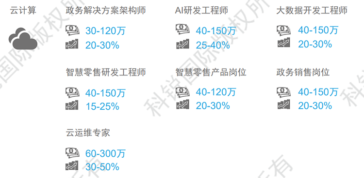 mg冰球突破·豪华版(试玩)官方网站