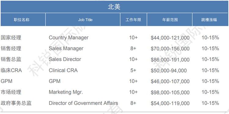 mg冰球突破·豪华版(试玩)官方网站