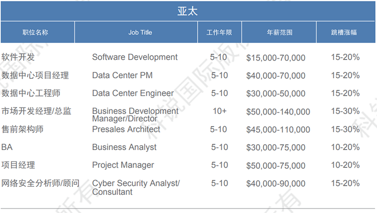 mg冰球突破·豪华版(试玩)官方网站