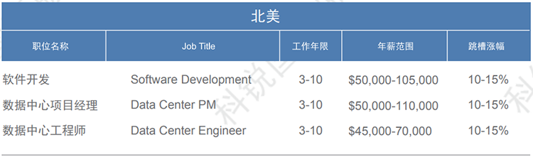 mg冰球突破·豪华版(试玩)官方网站