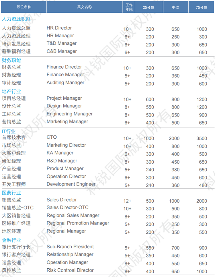 mg冰球突破·豪华版(试玩)官方网站