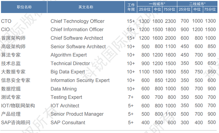 mg冰球突破·豪华版(试玩)官方网站