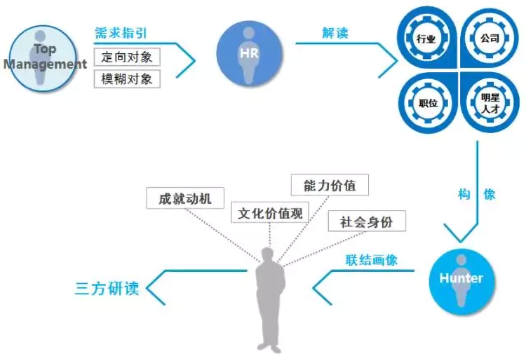 mg冰球突破·豪华版(试玩)官方网站