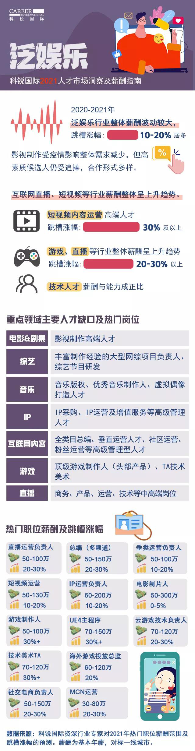 mg冰球突破·豪华版(试玩)官方网站