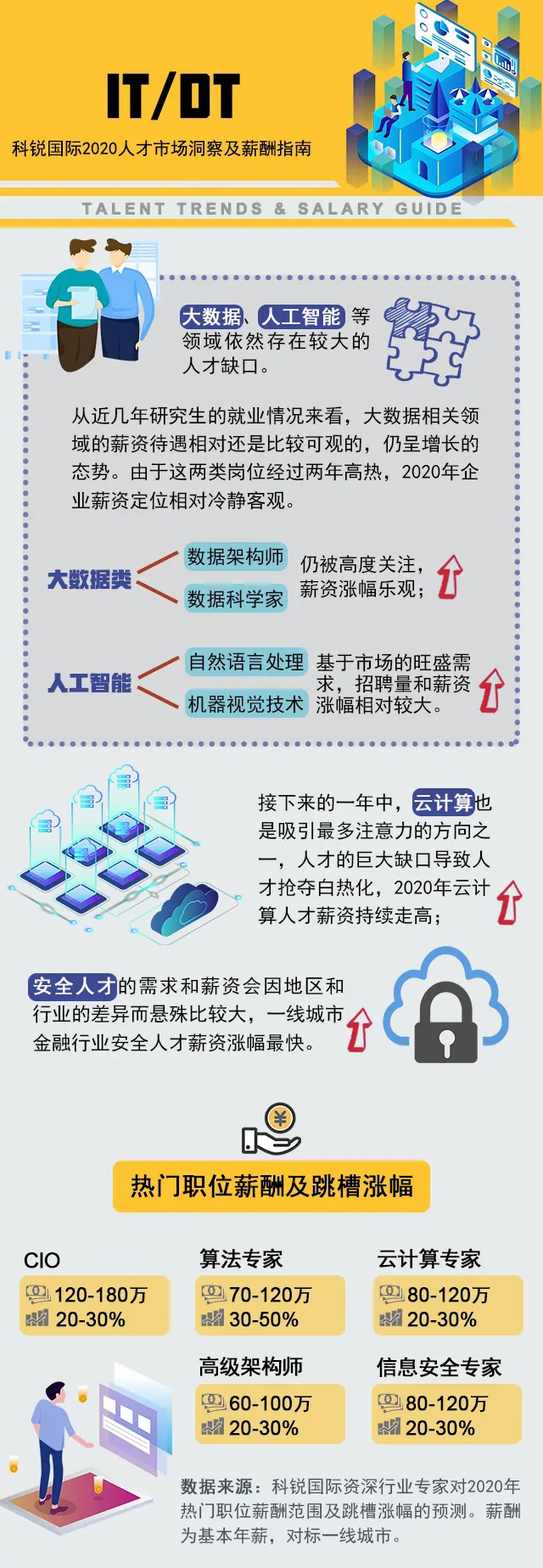 mg冰球突破·豪华版(试玩)官方网站