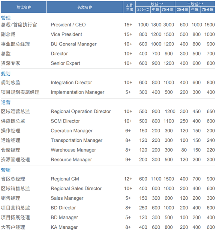 mg冰球突破·豪华版(试玩)官方网站