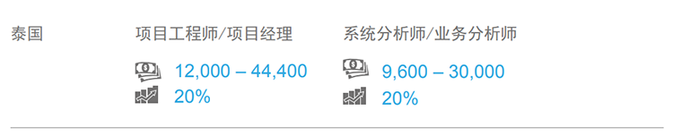 mg冰球突破·豪华版(试玩)官方网站