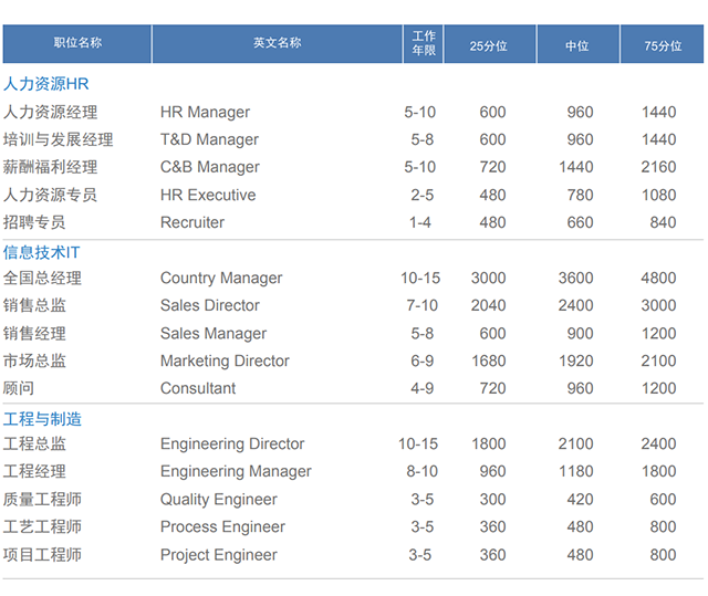mg冰球突破·豪华版(试玩)官方网站