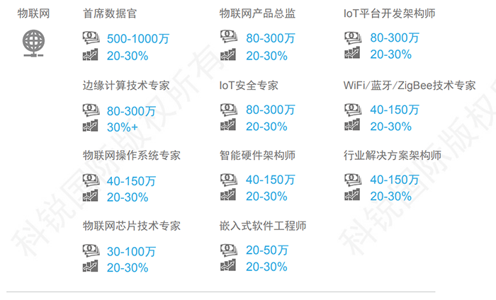mg冰球突破·豪华版(试玩)官方网站