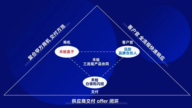 mg冰球突破·豪华版(试玩)官方网站