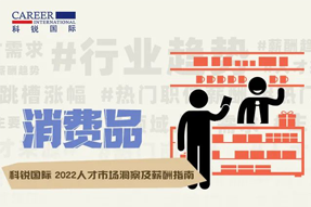 消耗品 | 2022人才市场洞察及薪酬指南