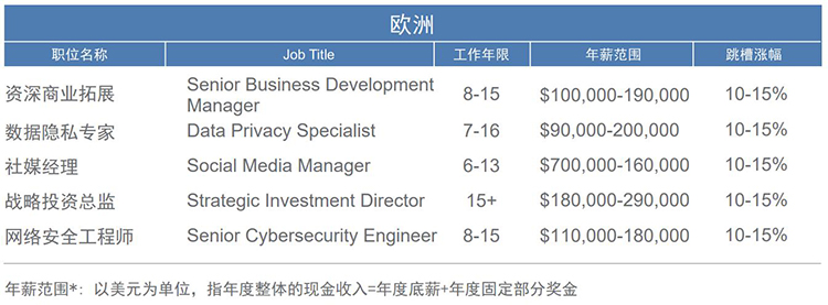 mg冰球突破·豪华版(试玩)官方网站