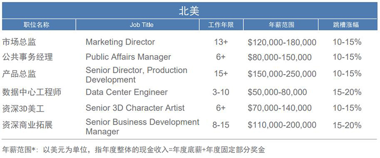 mg冰球突破·豪华版(试玩)官方网站