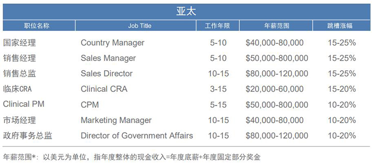 mg冰球突破·豪华版(试玩)官方网站