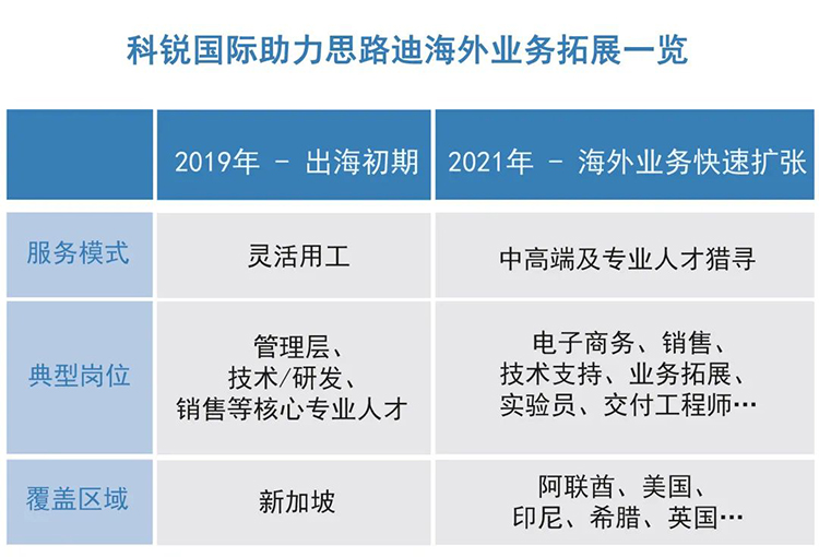 mg冰球突破·豪华版(试玩)官方网站