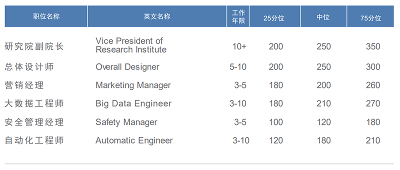 mg冰球突破·豪华版(试玩)官方网站