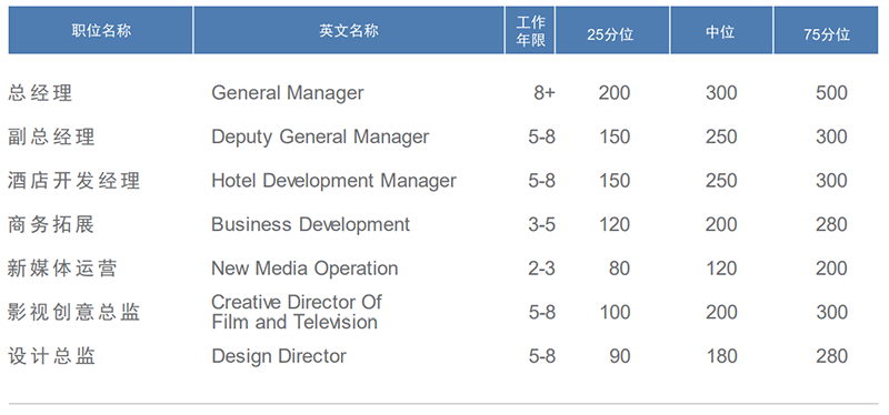 mg冰球突破·豪华版(试玩)官方网站