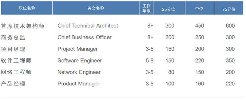 mg冰球突破·豪华版(试玩)官方网站