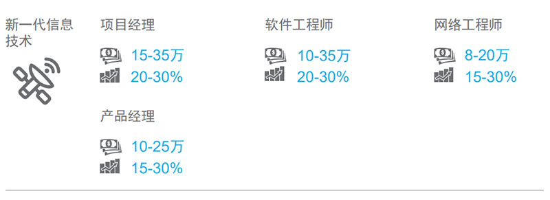 mg冰球突破·豪华版(试玩)官方网站
