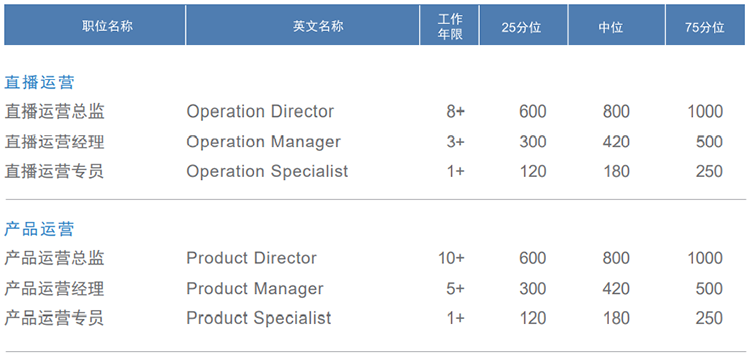 mg冰球突破·豪华版(试玩)官方网站