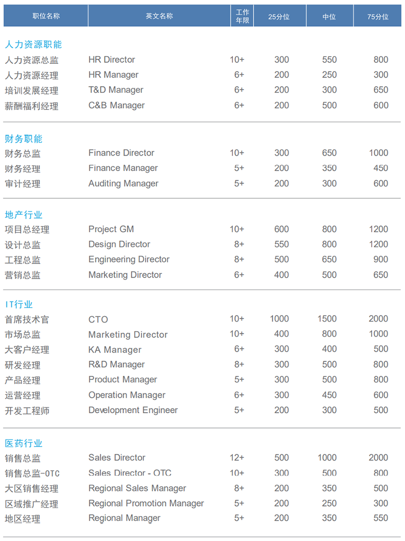 mg冰球突破·豪华版(试玩)官方网站