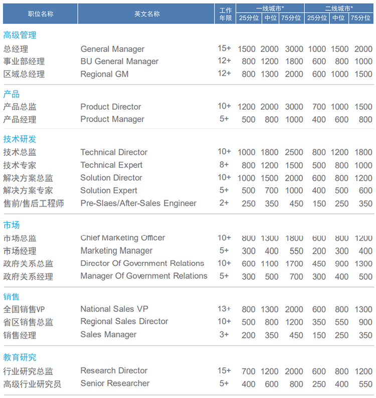 mg冰球突破·豪华版(试玩)官方网站