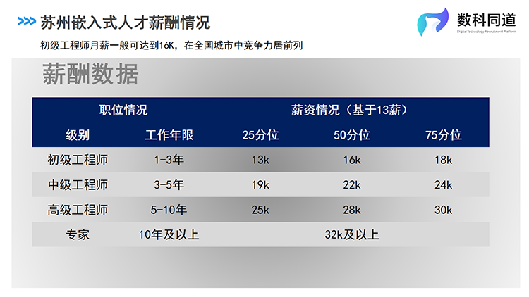 mg冰球突破·豪华版(试玩)官方网站