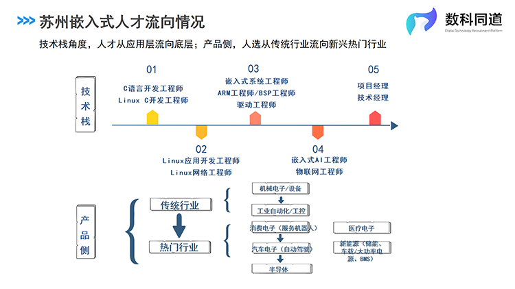 mg冰球突破·豪华版(试玩)官方网站
