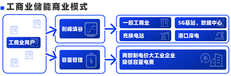mg冰球突破·豪华版(试玩)官方网站
