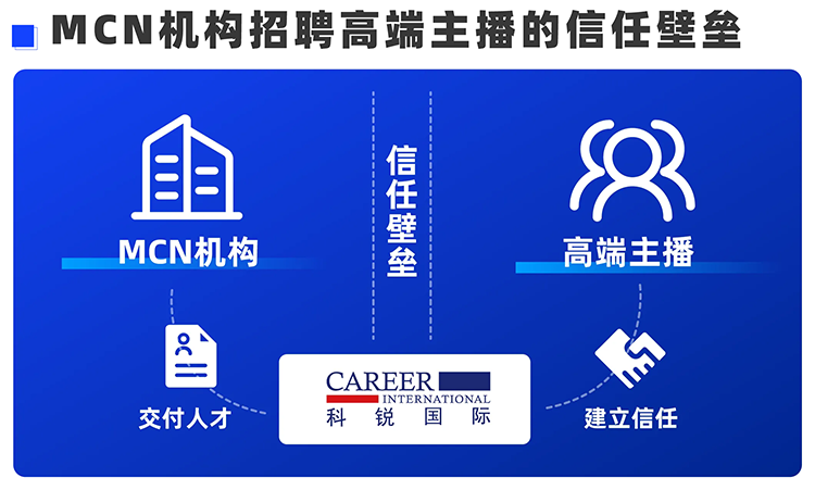 mg冰球突破·豪华版(试玩)官方网站