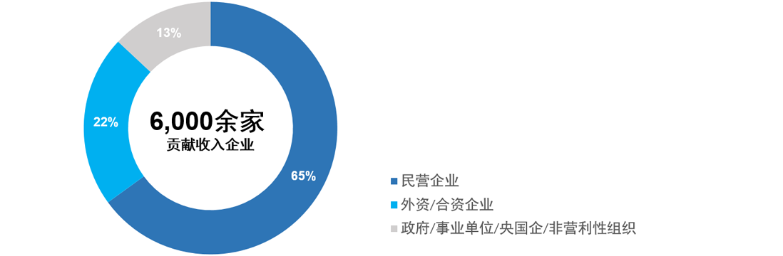 mg冰球突破·豪华版(试玩)官方网站