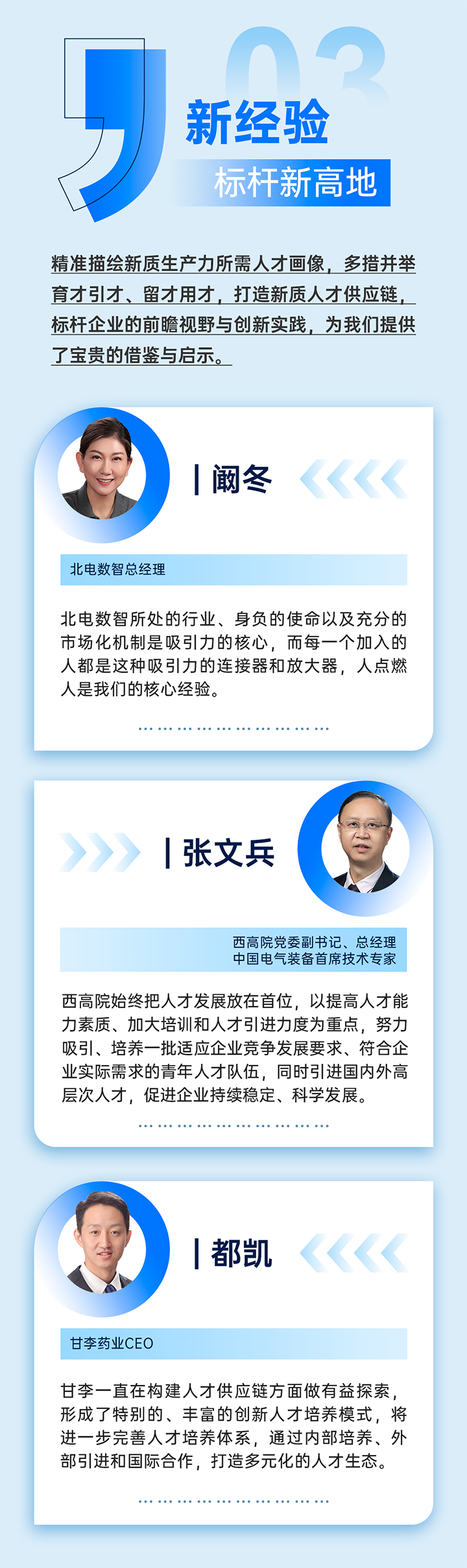 作为新质生产力领域代表的央国企、、、科研院所、、、标杆民营企业及人力资源服务业怎样加速构建新质生产力人才供应链