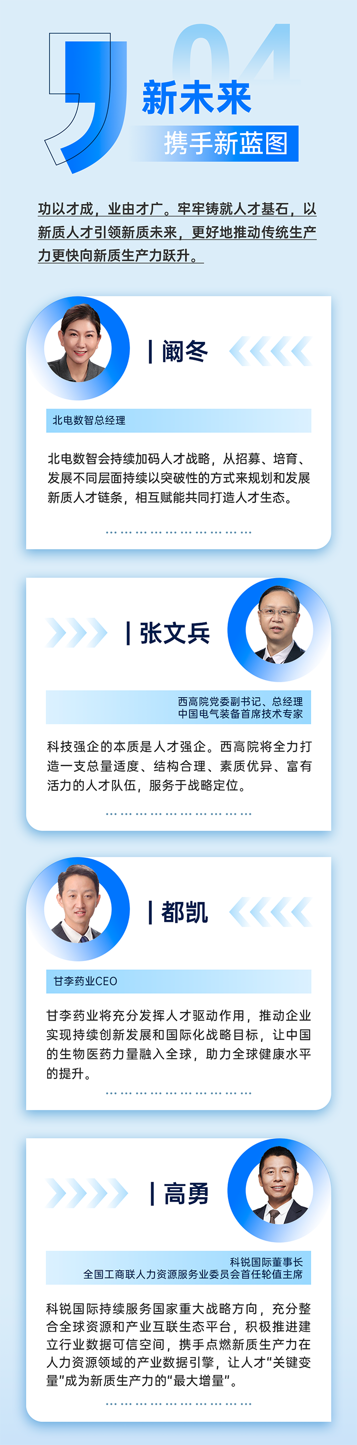 作为新质生产力领域代表的央国企、、、科研院所、、、标杆民营企业及人力资源服务业怎样加速构建新质生产力人才供应链