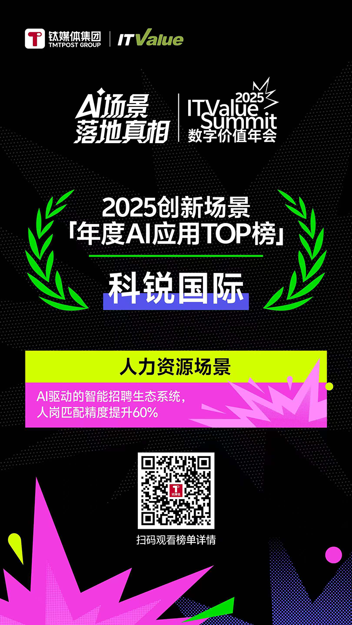 人力资源公司mg冰球突破的人工智能招聘匹配模子荣获钛媒体年度最佳场景实践TOP15