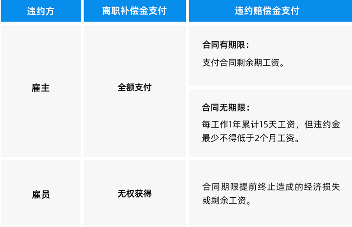 mg冰球突破·豪华版(试玩)官方网站